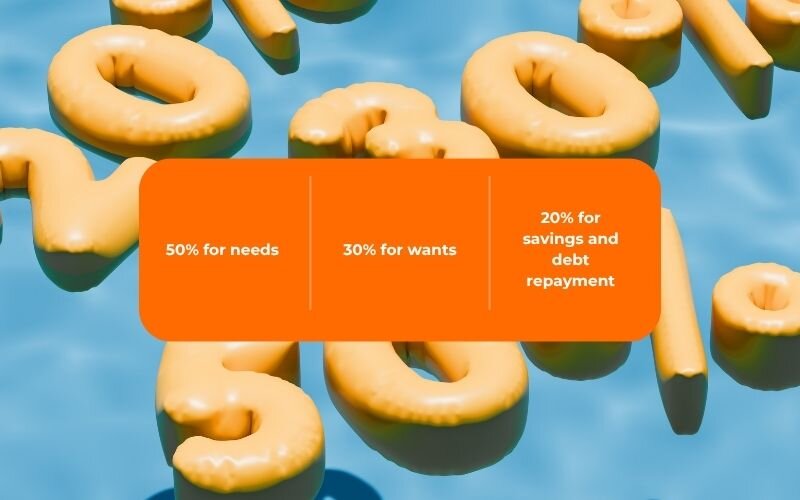 The 50/30/20 budget rule is a simple personal finance strategy