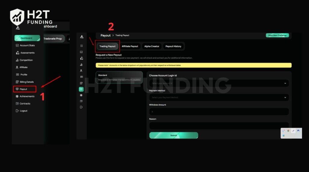 The Alpha Futures payout request dashboard interface