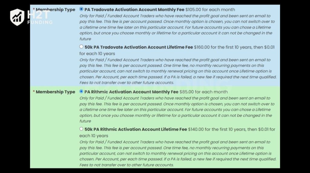 The Apex activation fee doesn't include the monthly evaluation fee or any data subscription fee