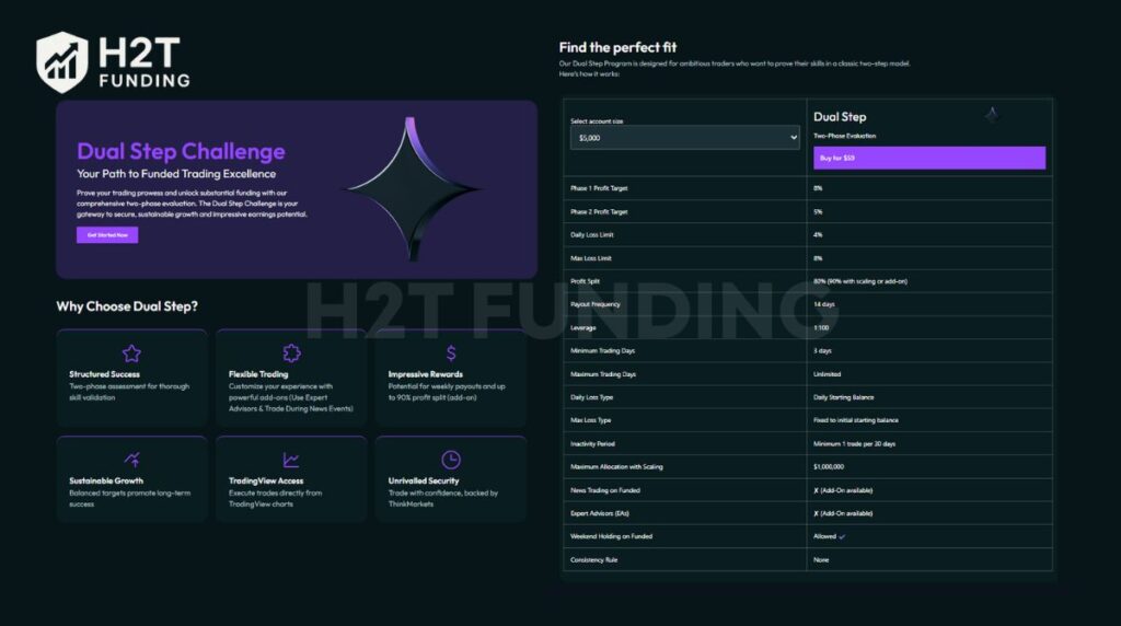 The Dual Step Challenge strikes a balance between structure and flexibility