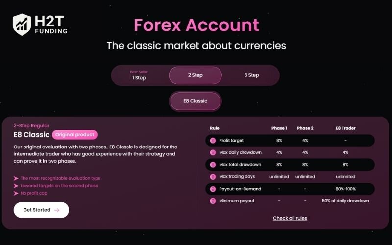 The E8 Classic program divides evaluation into two phases