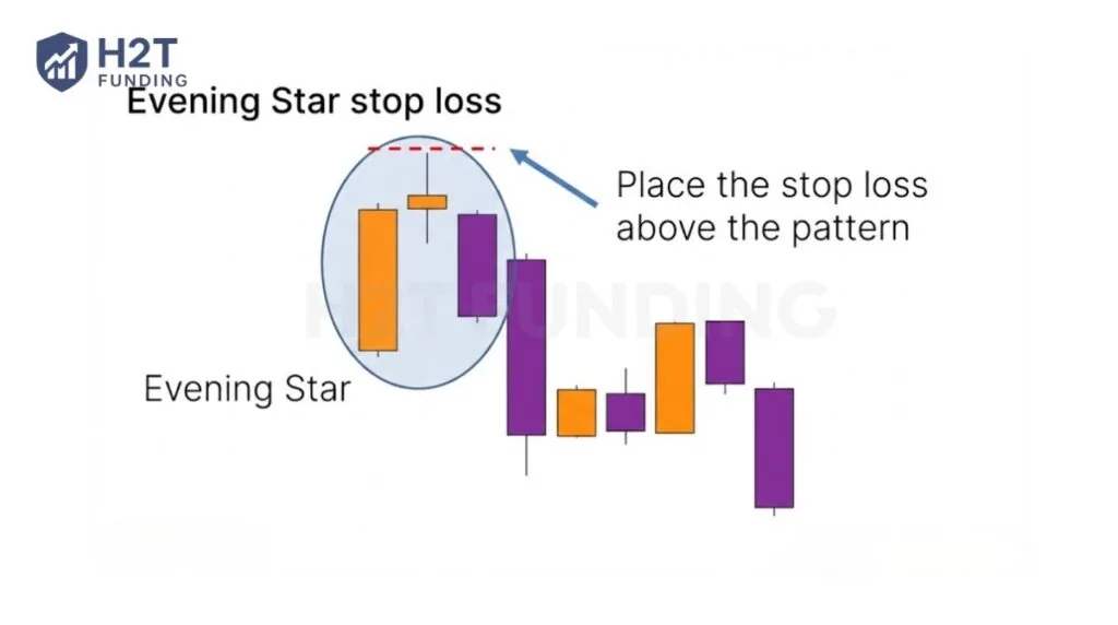 The Evening Star