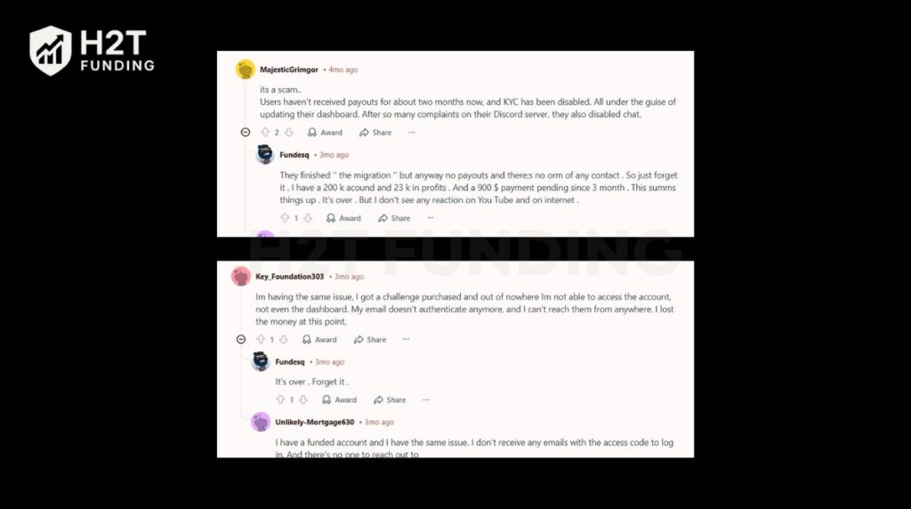 The Funded Trader Reddit Overview