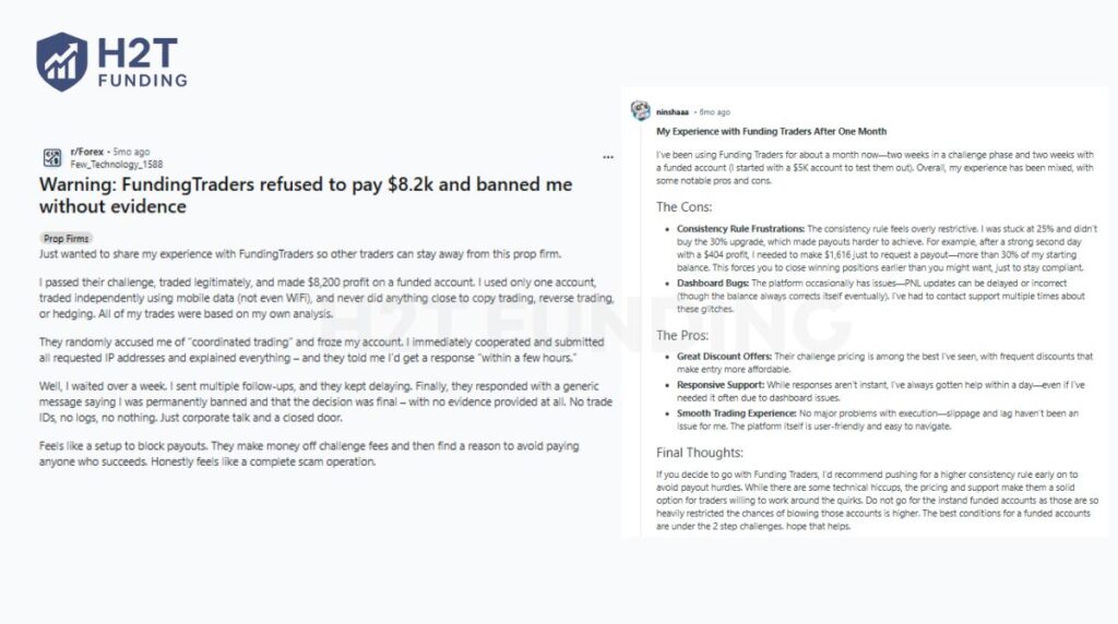 The Funding Traders Reddit space offers more detailed technical critiques