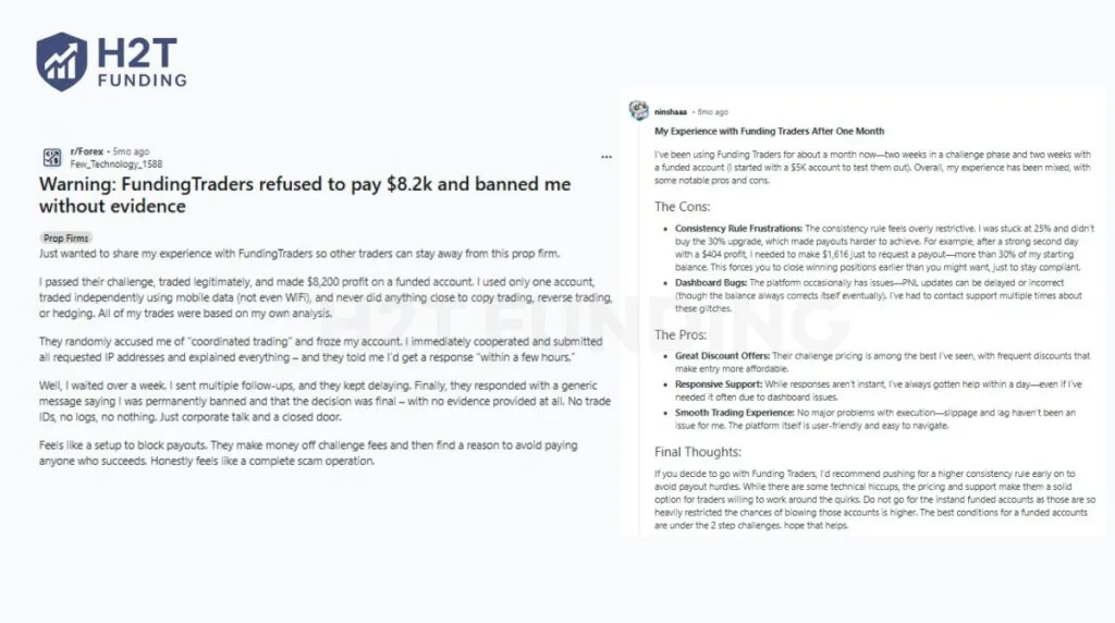 The Funding Traders Reddit space offers more detailed technical critiques