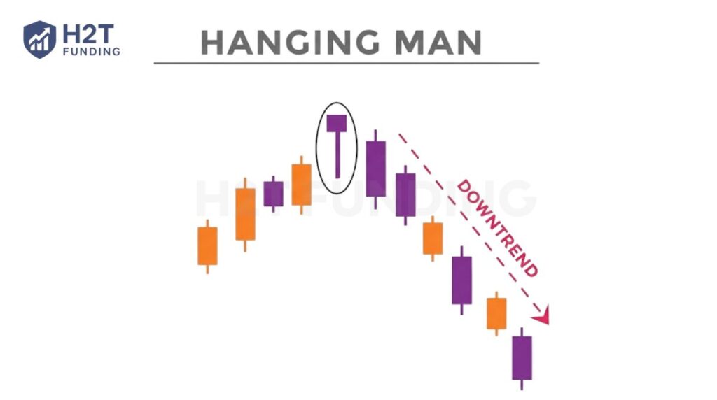 The Hanging Man