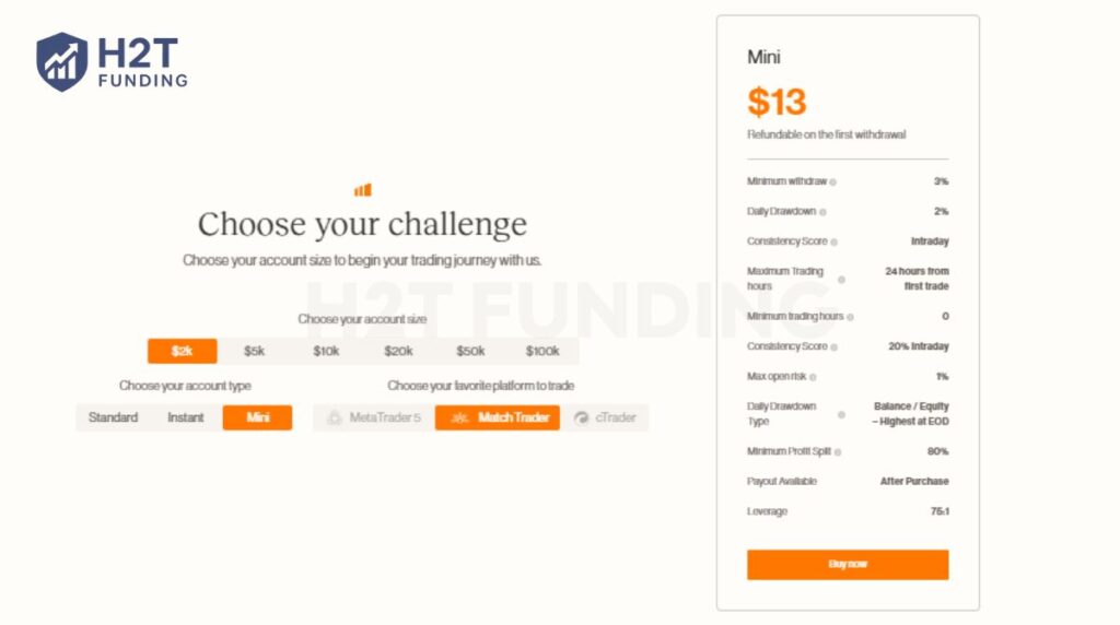 The Mini challenge is Maven’s fastest funding option