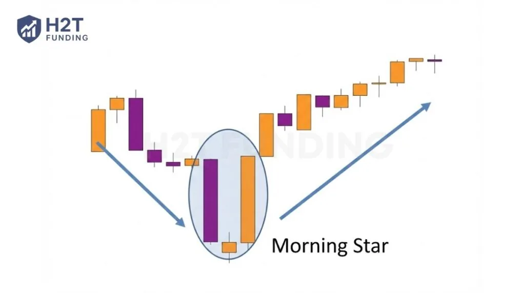 The Morning Star