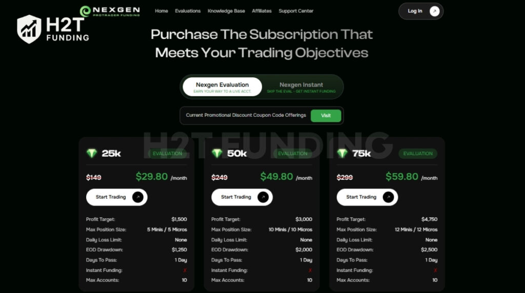 The Nexgen Evaluation account is a simulated test