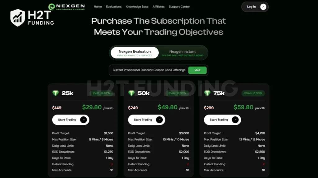 The Nexgen Evaluation account is a simulated test