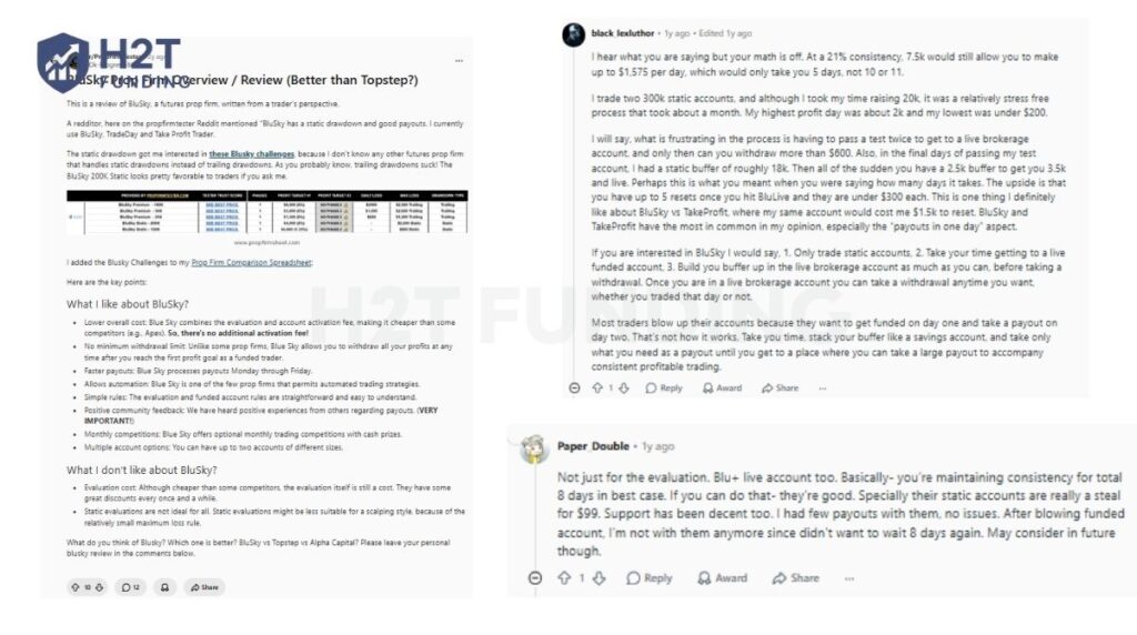 The Reddit community views this platform as a disciplined trader's firm