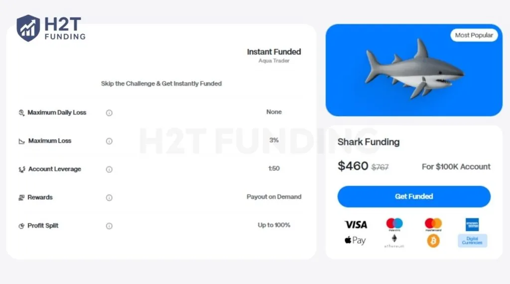 The Standard Instant Funding plan allows traders to bypass evaluations
