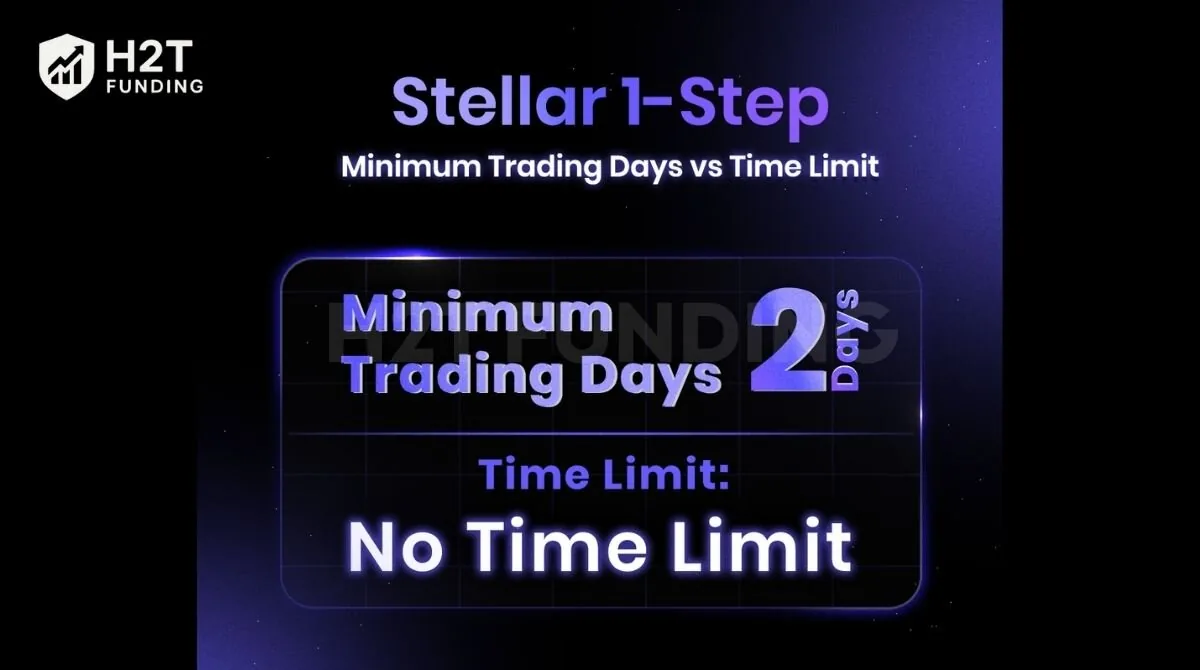 The Stellar 1-Step model requires a minimum of 2 days