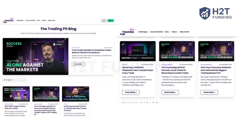 The Trading Pit education resources