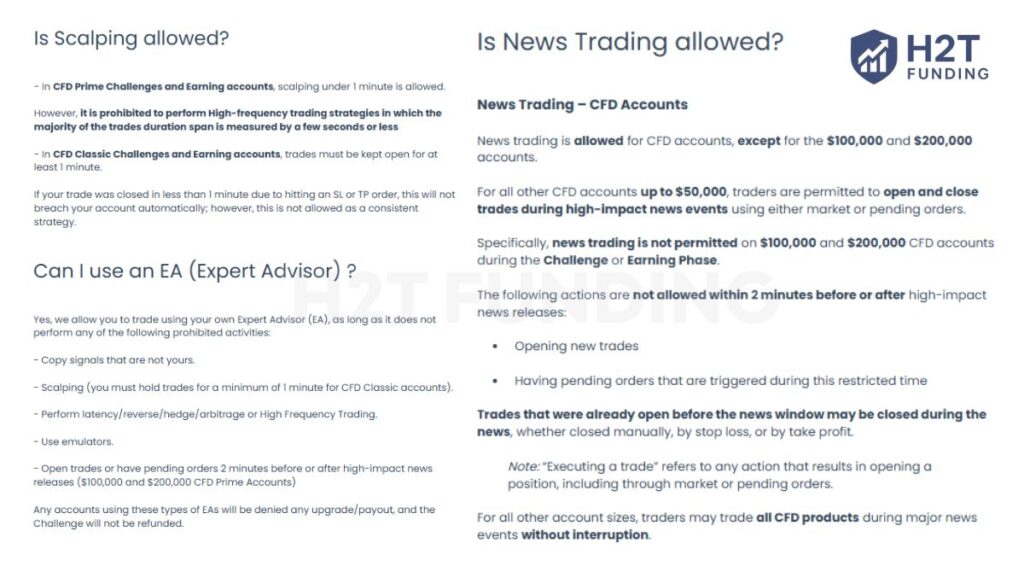 The Trading Pit rules for CFDs