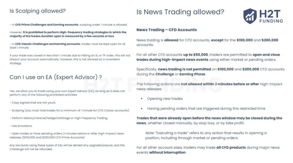 The Trading Pit rules for CFDs