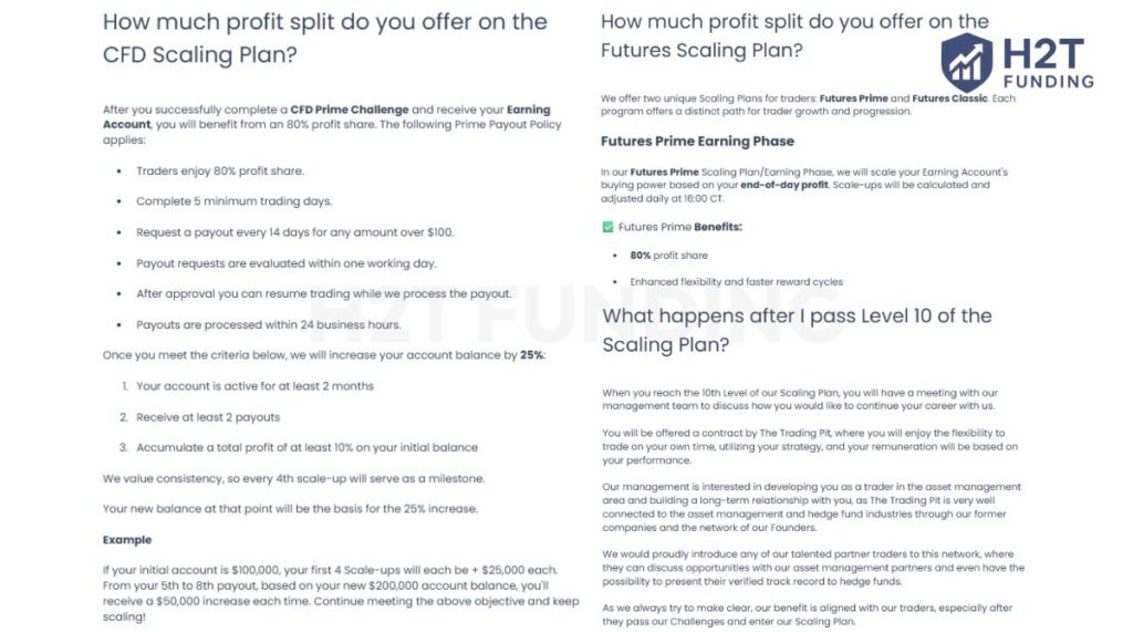 The Trading Pit scaling plan