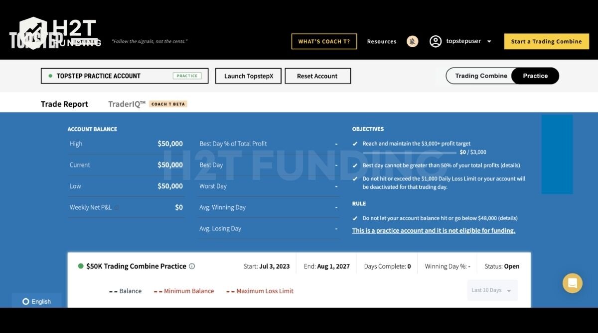 The blue-colored dashboard will indicate your Practice Account is active