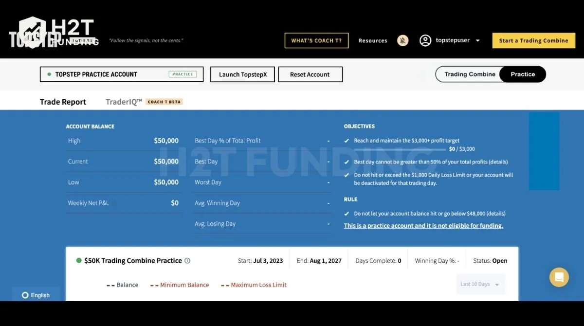 The blue-colored dashboard will indicate your Practice Account is active