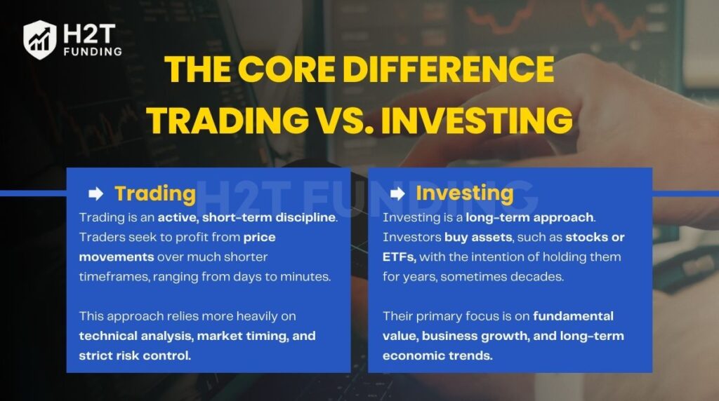 The core difference between Trading vs. Investing