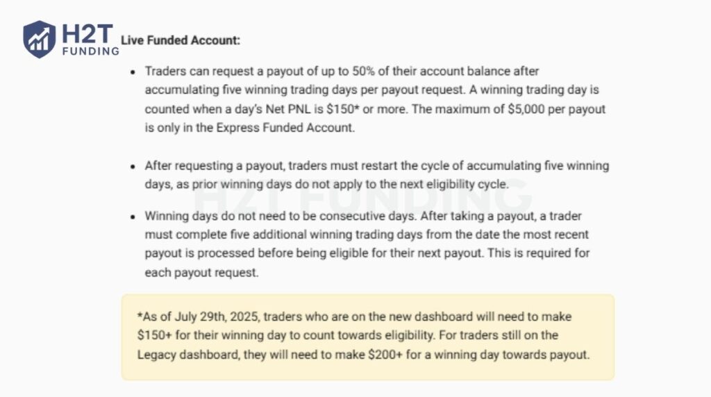 The final stage is the Live Funded Account