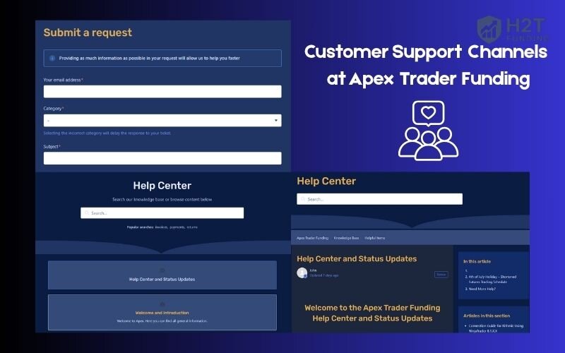 The firm ensures that traders can get help whenever they need it through a streamlined