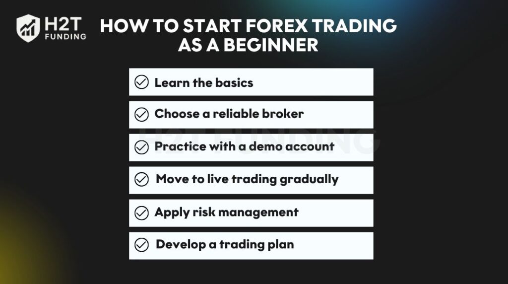 The key actions every beginner should take