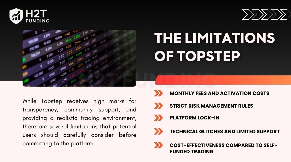 The limitations of Topstep