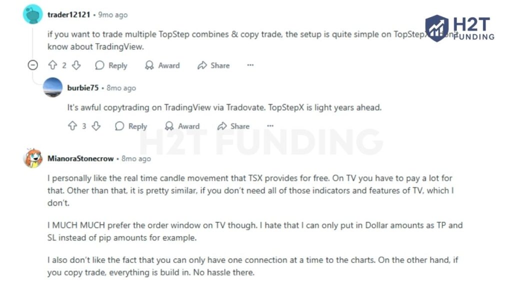 The main complaint is losing the powerful custom indicators from TradingView