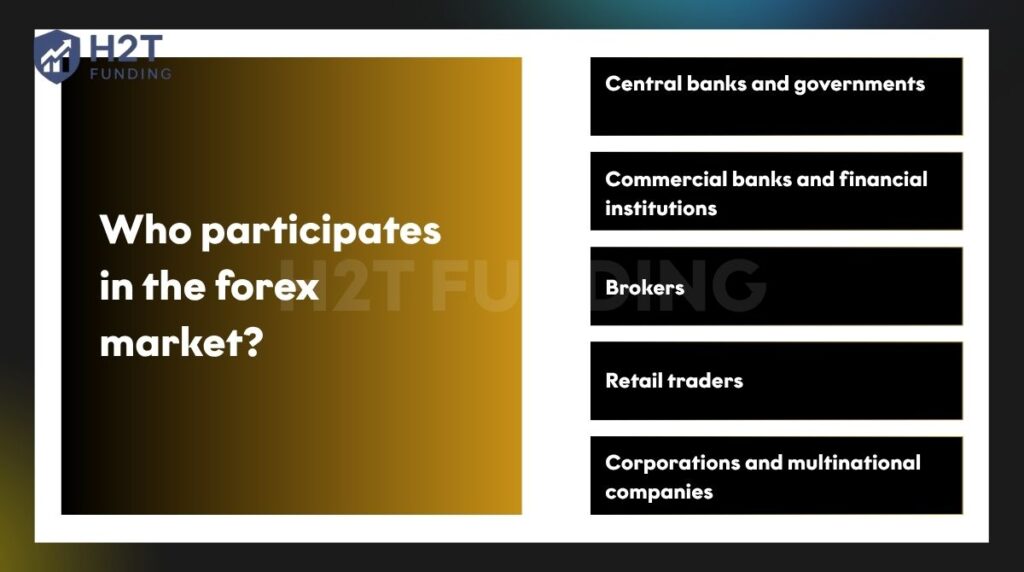 The main participants in the forex market
