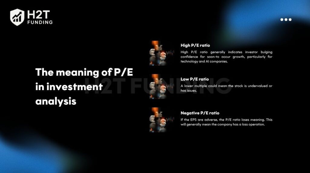 The meaning of P/E in investment analysis