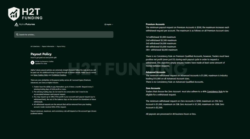 The payout rules for Alpha Futures depend entirely on your account type: Premium, Advanced, or Zero