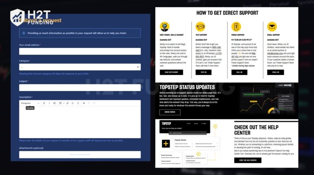 The quality of support can significantly impact your growth