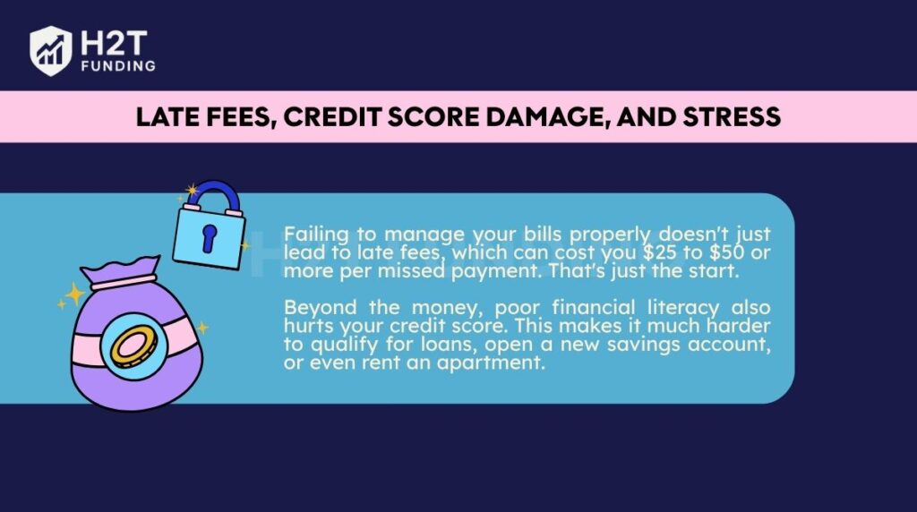 The real cost of poor bill management