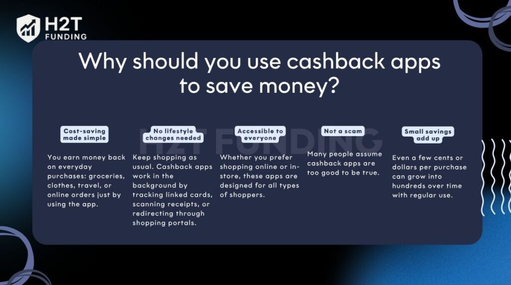 The reason why should you use cashback apps to save money