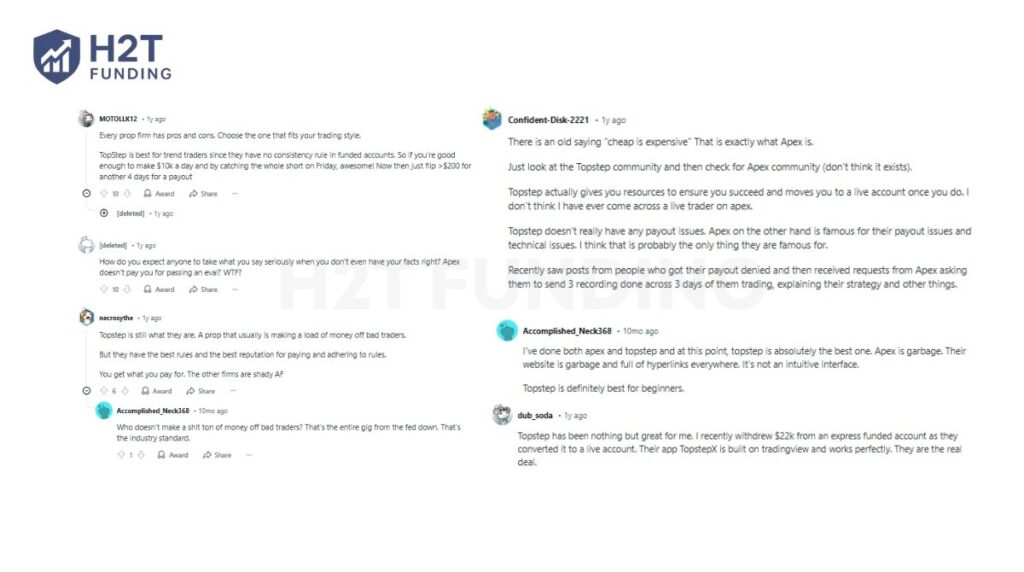 The sentiment around Topstep is overwhelmingly positive regarding payouts