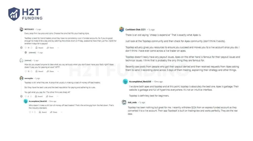 The sentiment around Topstep is overwhelmingly positive regarding payouts