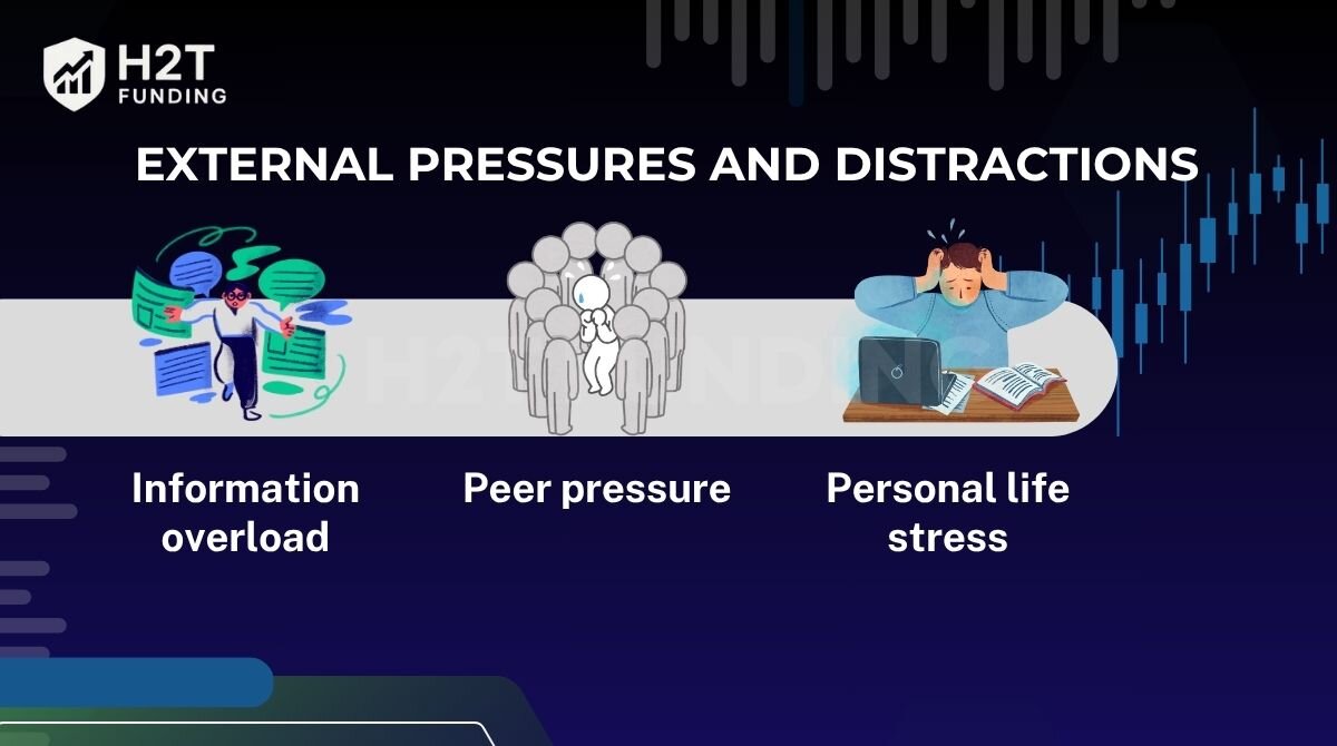 The trading environment itself can contribute to a lack of discipline