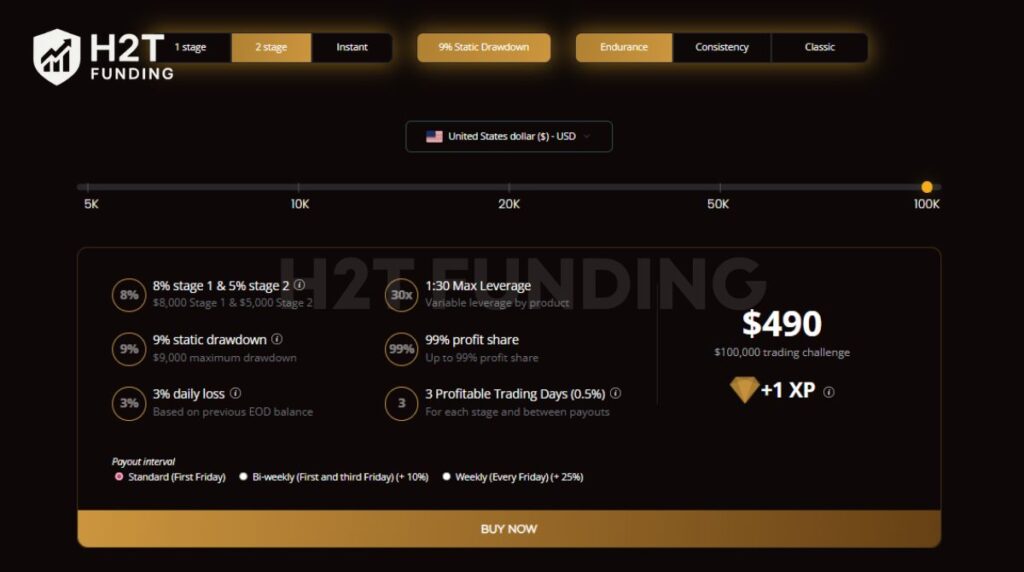 The two-step version of the Endurance Mode offers a more structured path