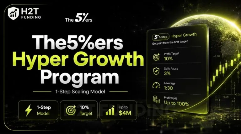The5%ers Hyper Growth Program