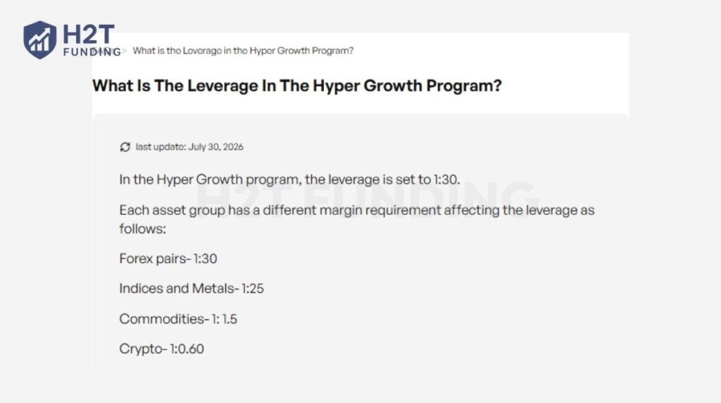 The5ers Hyper Growth uses different leverage levels across asset classes