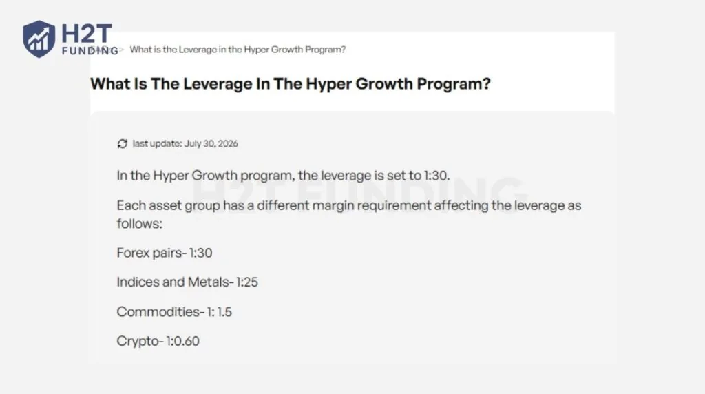 The5ers Hyper Growth uses different leverage levels across asset classes