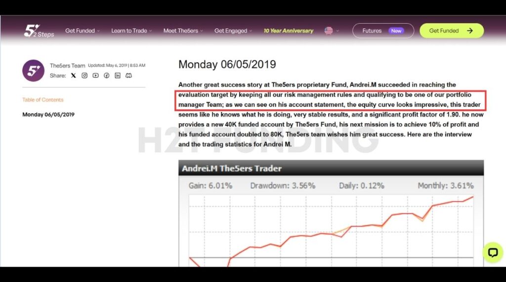 What does The5%ers Portfolio Manager feature mean?