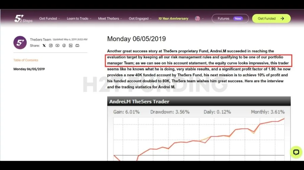 What does The5%ers Portfolio Manager feature mean?