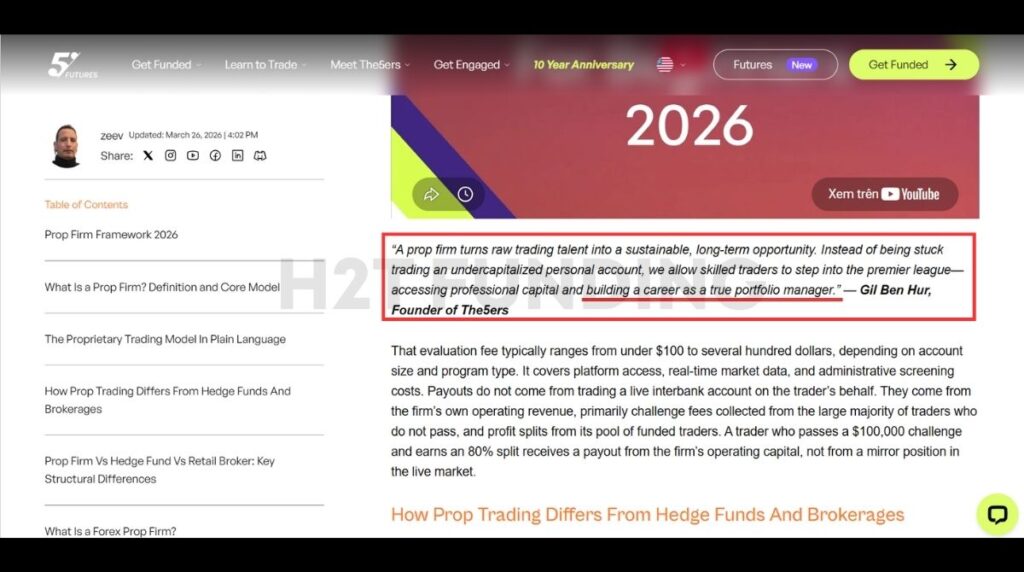 The5%ers Portfolio Manager not software proof