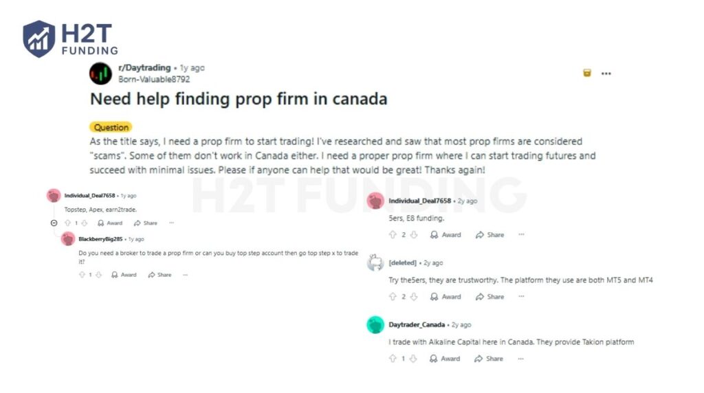 The5%ers and Funding Pips follow closely in user recommendations