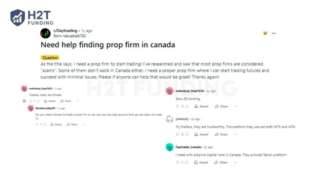 The5%ers and Funding Pips follow closely in user recommendations