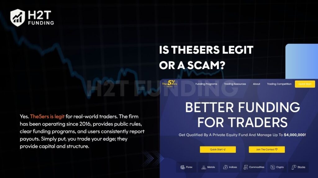The5ers is legit for real-world traders