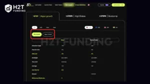 The5ers offers two primary one-step funding programs_ Hyper Growth and Pro Growth