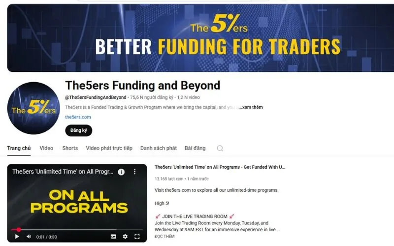 The5ers provides a wealth of educational resources to help traders succeed in their funding programs